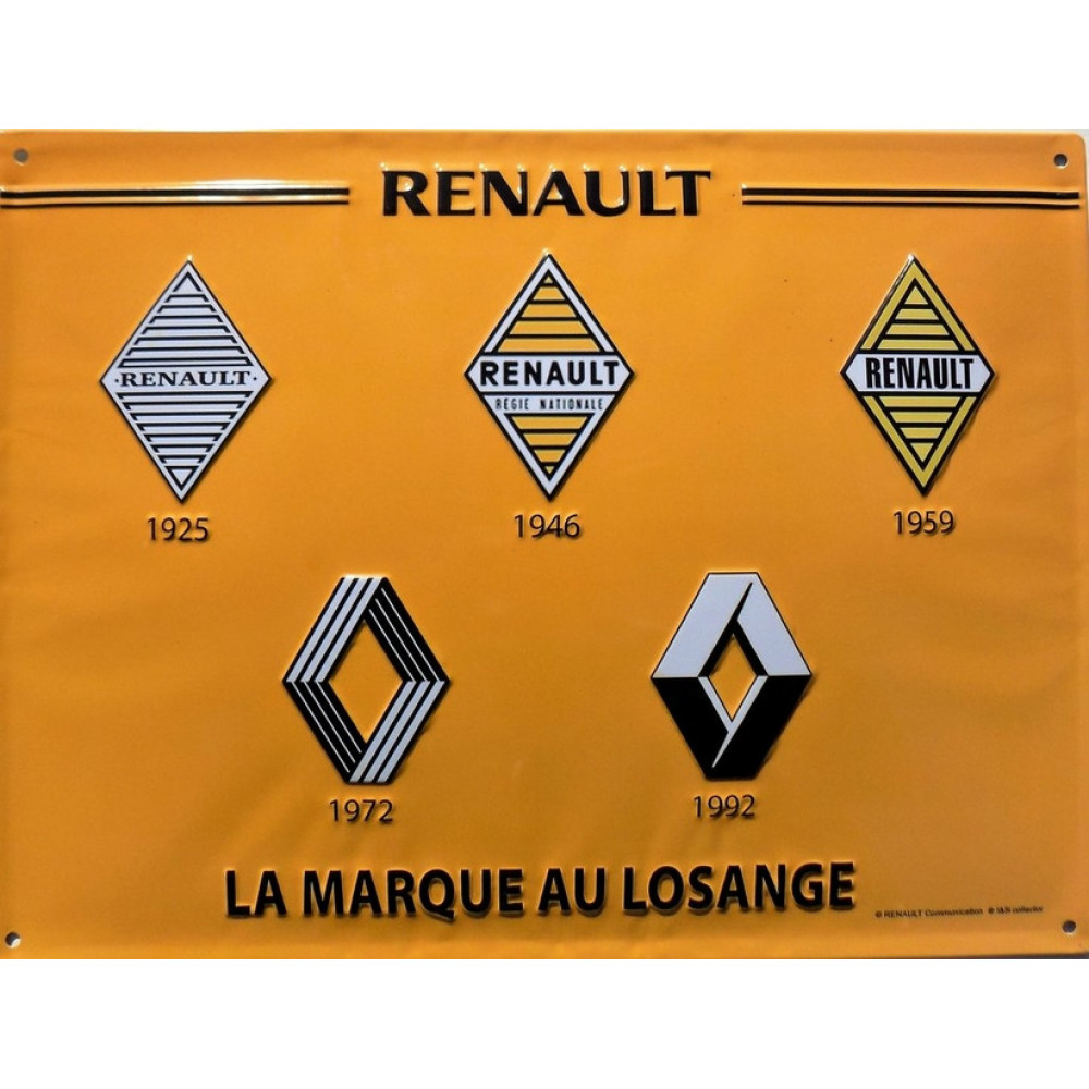 Renault Logo's