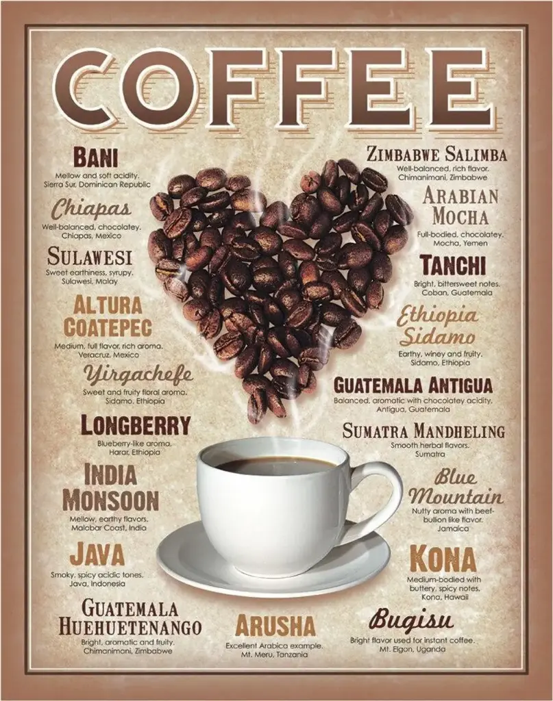 Coffee Heart