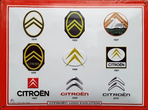 Citroen Logo Evolution
