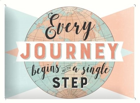 Targa metallica Every Journey