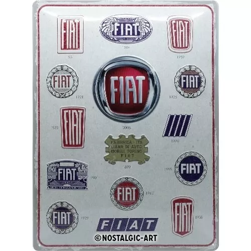 Fiat Logo Evolution 