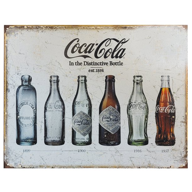 Coca-Cola Bottle Evolution