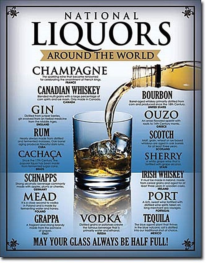 National Liquors