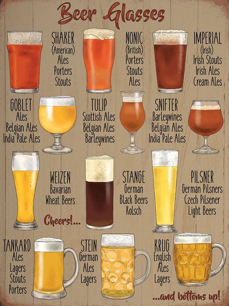 Targa Metallica Beer Glasses