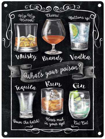 What's Your Poison