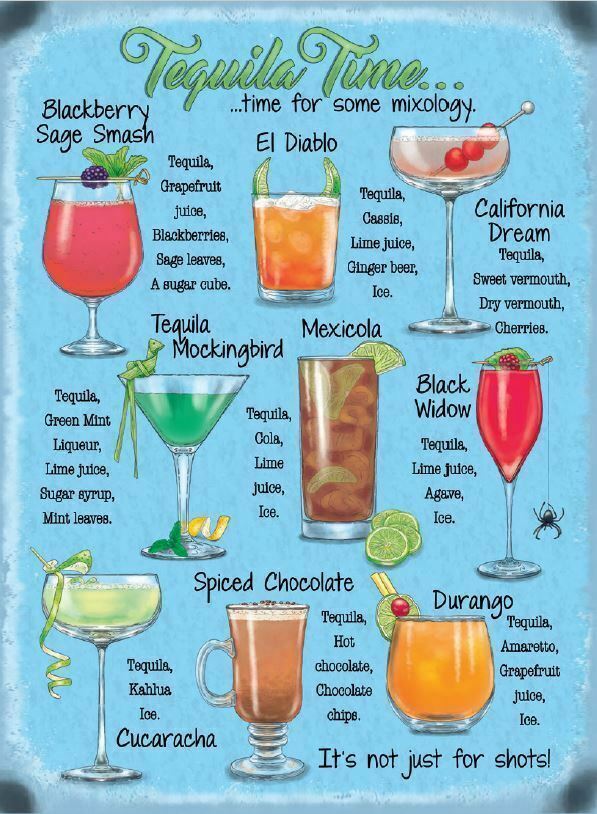 [696620000] Tequila Time