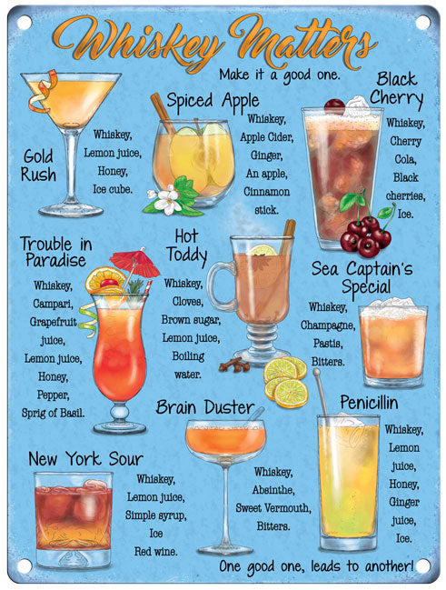 Whisky Matters Cocktails