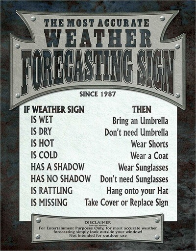 [605279123414] Weather