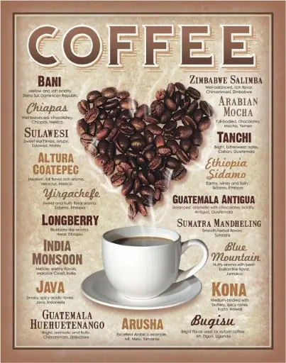[605279118441] Coffee Heart