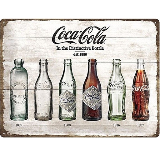 [4036113232072] Coca-Cola Timeline